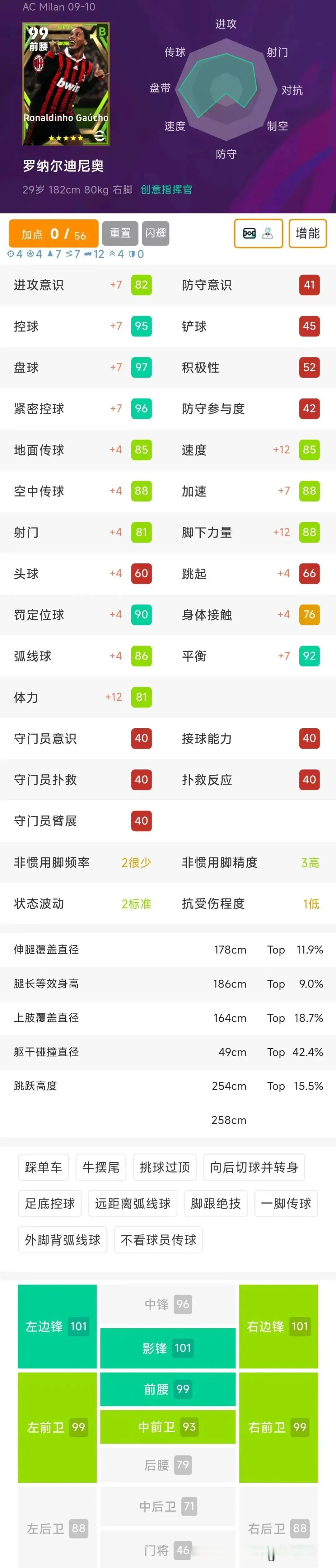 cn