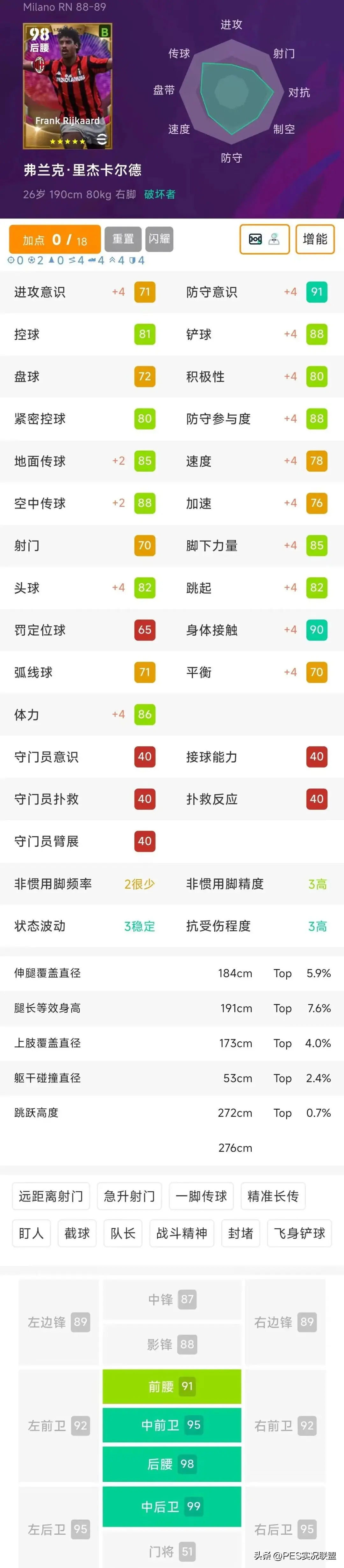 球员模型