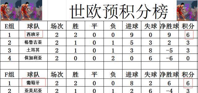 到中路, 门左下死角 到中路, 门左下死角