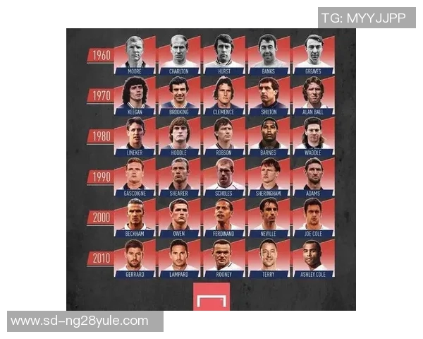 现代足球巨星的崛起与辉煌背后：他们如何定义时代足球风潮